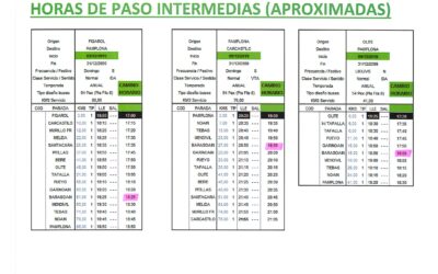 9 Dic-Cambio horario Autobuses de Línea